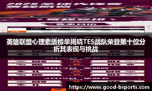 英雄联盟心理素质榜单揭晓TES战队荣登第十位分析其表现与挑战